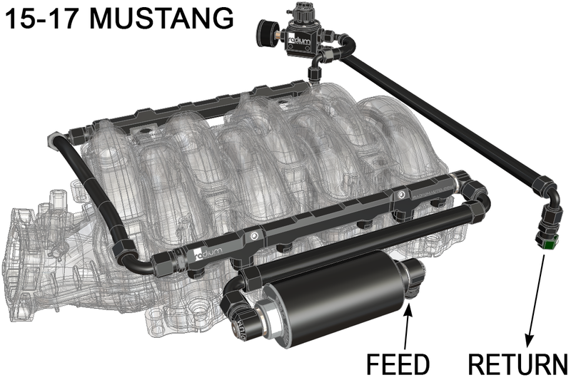 Radium Engineering Radium Engineering Fuel Hanger Plumbing Kit with Microglass Filter, Ford Mustang (2015-2017), product image, part 20-1816-05