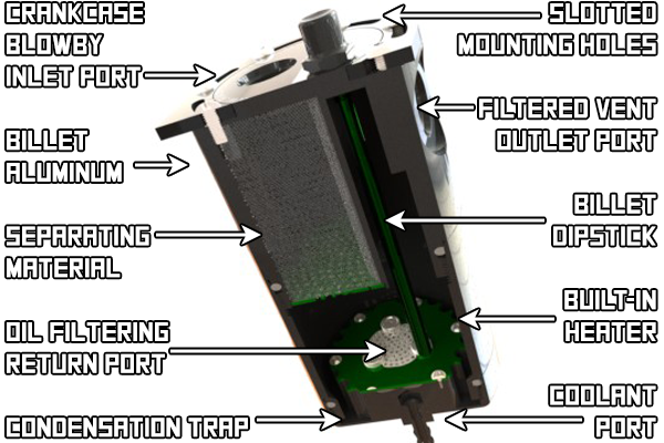 Radium Engineering Radium Engineering Air Oil Separator - Universal Kit, product image, part 20-0219