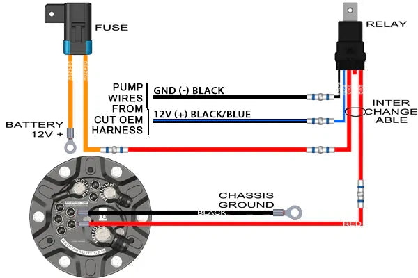 Radium Engineering Radium Engineering Fuel Pump Hanger suit Mitsubushi Lancer EVO 1-6, product image, part 20-1330