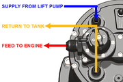 Radium Engineering Radium Engineering MPFST-R Multi-Pump Fuel Surge Tank (Built-In Regulator), product image, part 20-1445