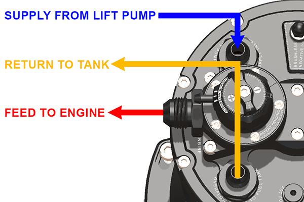 Radium Engineering Radium Engineering MPFST-R Multi-Pump Fuel Surge Tank (Built-In Regulator), product image, part 20-1445