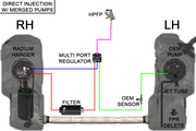 Radium Engineering Radium Engineering Fuel Hanger Surge Tank, Chevrolet Corvette C8 (2020+) - Pumps Not Included, product image, part 20-1111
