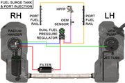Radium Engineering Radium Engineering Fuel Hanger Surge Tank, Chevrolet Corvette C8 (2020+) - Pumps Not Included, product image, part 20-1111