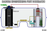 Radium Engineering Radium Engineering FHST Fuel Hanger Surge Tank, 350Z/G35, product image, part 20-1830