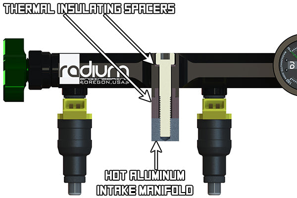 Radium Engineering Radium Engineering Top Feed Conversion Fuel Rail, Nissan KA24DE, product image, part 20-0957