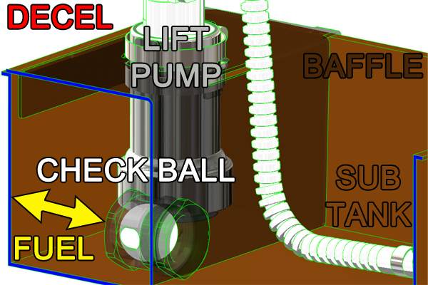 Radium Engineering Radium Engineering Fuel Hanger Surge Tank - Mazda RX-7 FD, product image, part 20-0950
