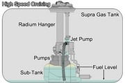 Radium Engineering Radium Engineering Fuel Pump Hanger - Toyota Supra A80 JZA80 (1993-2002), product image, part 20-1512
