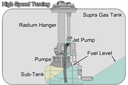 Radium Engineering Radium Engineering Fuel Pump Hanger - Toyota Supra A80 JZA80 (1993-2002), product image, part 20-1512