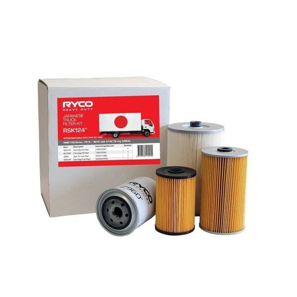 Ryco RSK124 Filter Service Kit